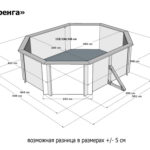 Бассейн Киренга 465 х 370 см